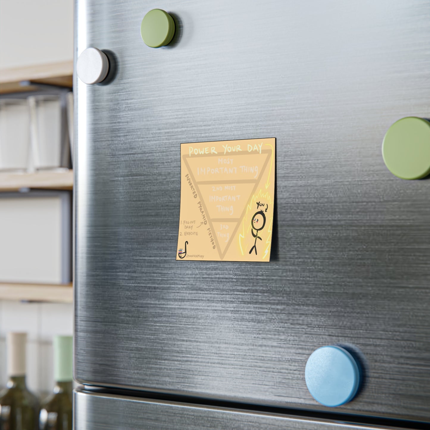 The most simple productivity system ever (post-its)