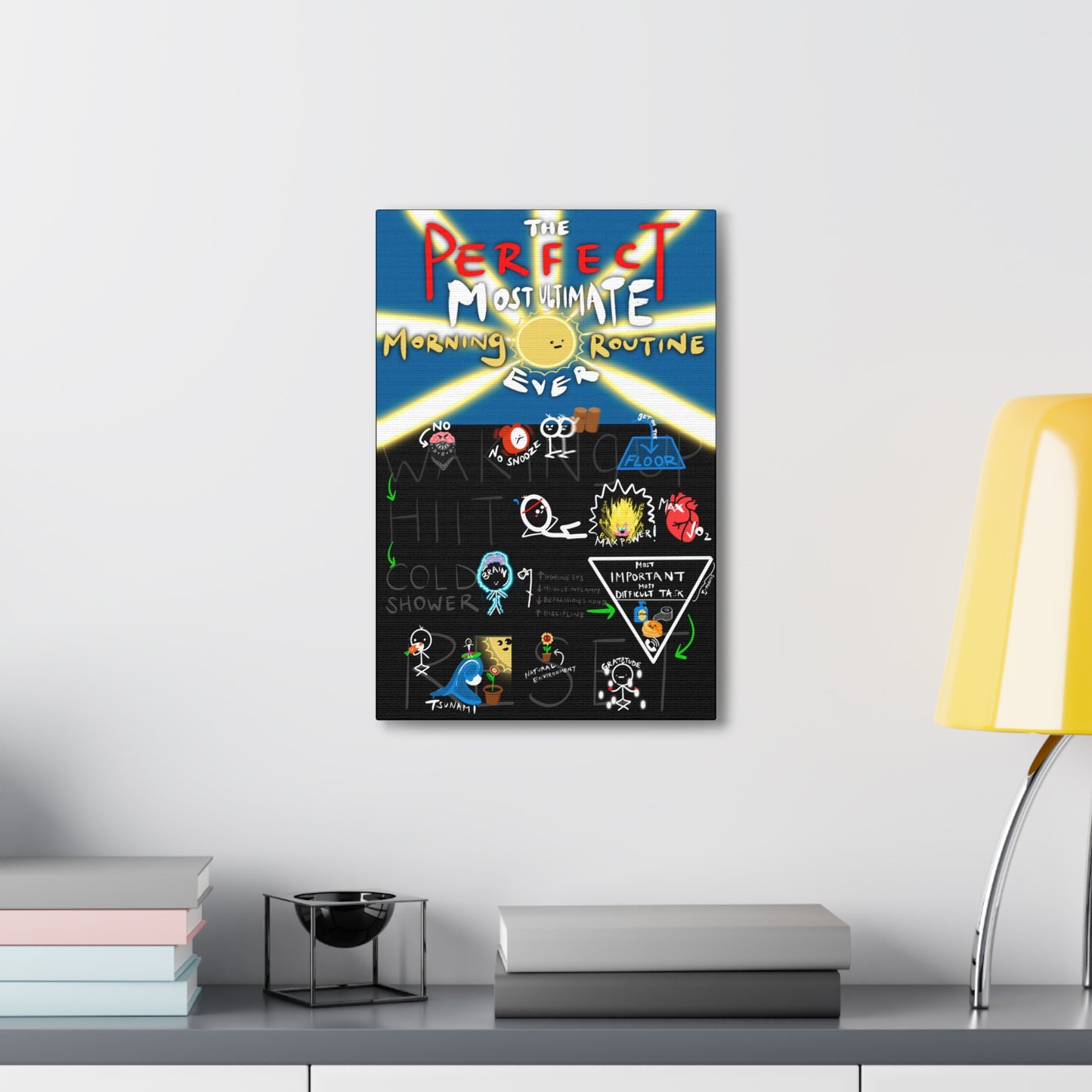 The Perfect Most Ultimate Morning Routine Ever (Canvas)