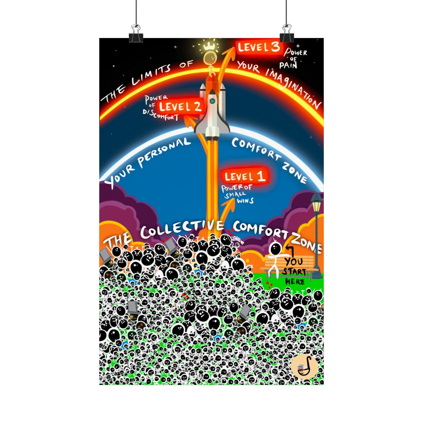The 3 Levels of Awesome (Matte Poster)
