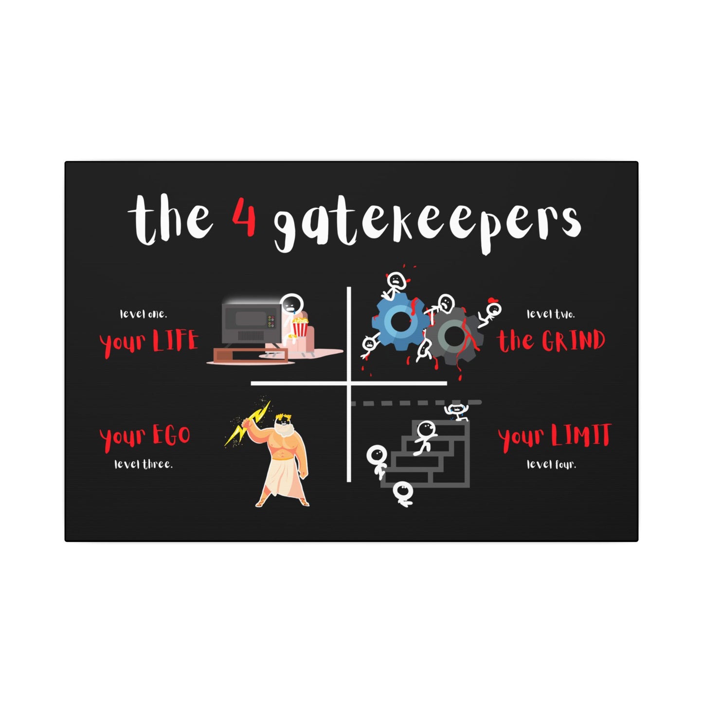 the 4 Gatekeepers of Life (Matte Canvas, Stretched, 0.75")