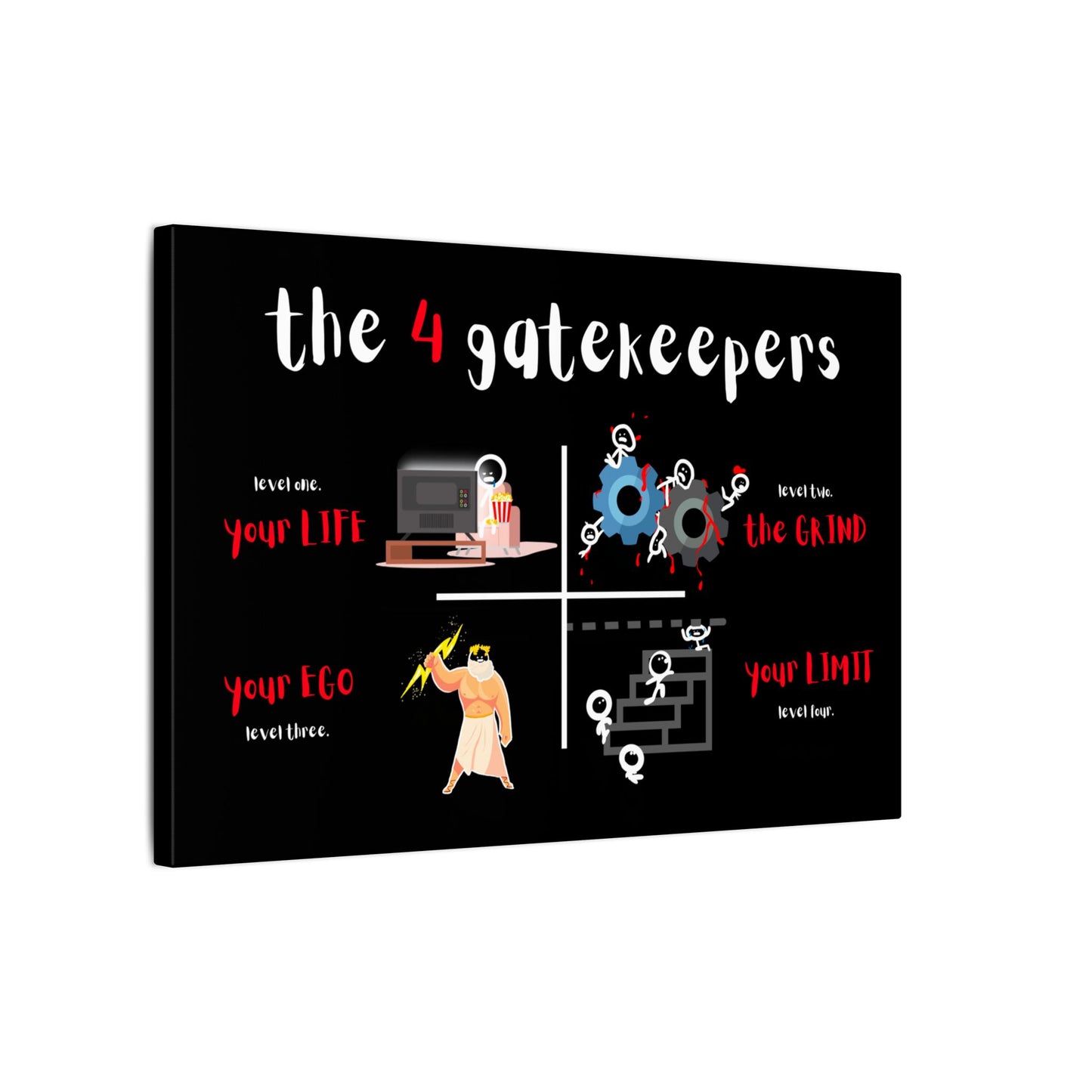 the 4 Gatekeepers of Life (Matte Canvas, Stretched, 0.75")